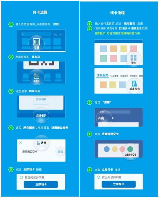 附件2:使用流程