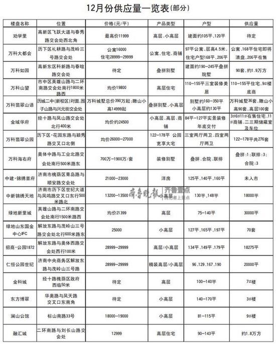 市场盘整，价格难升 该出手时就出手