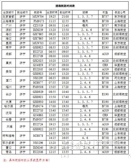 济宁曲阜机场售票中心 齐鲁晚报·齐鲁壹点