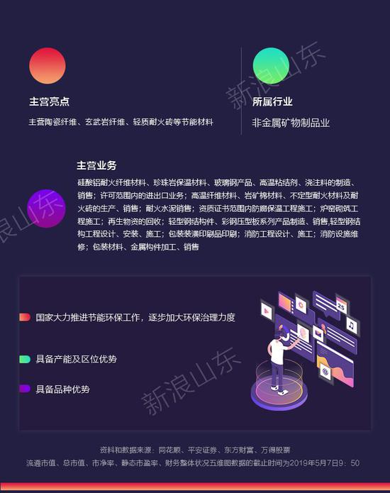 公司链接: