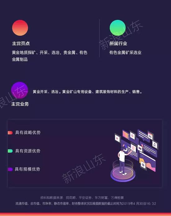 公司鏈接: