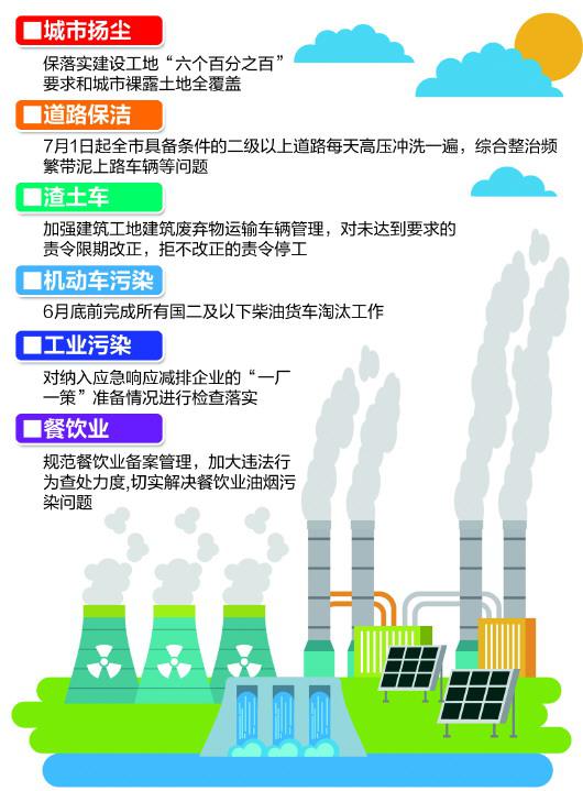 制圖/徐興