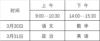 招生总计划为70人！聊城大学2024年运动训练专业招生简章发布