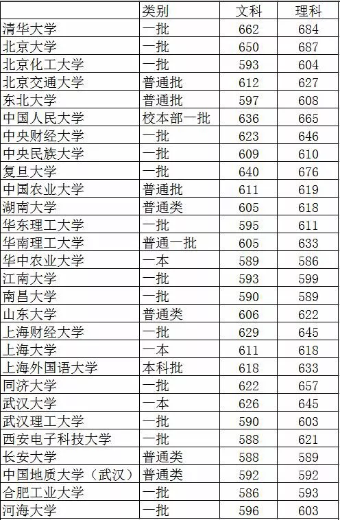 (齊魯網)