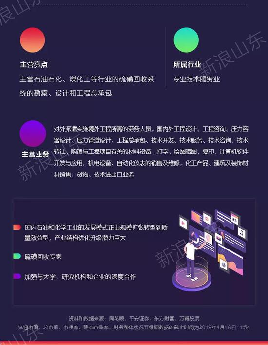 公司链接: