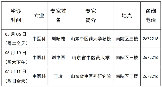 (提示:以实际医师出诊为准)