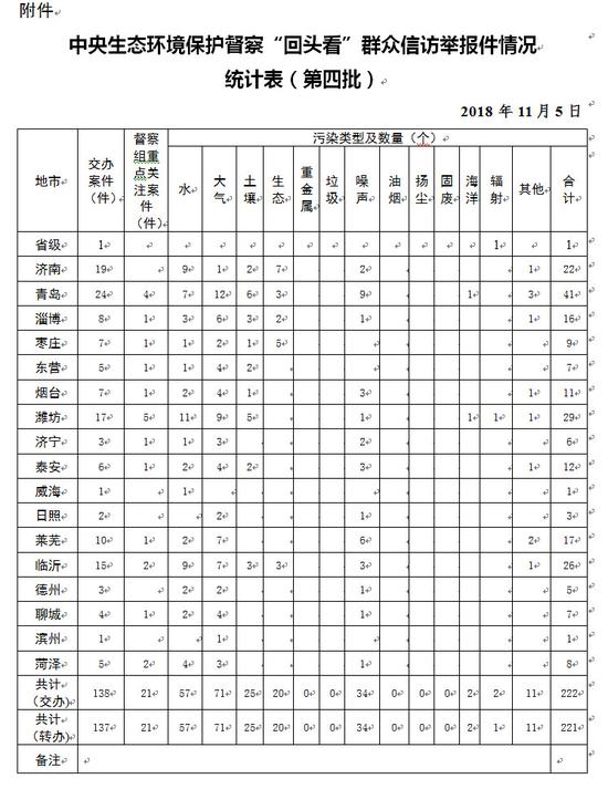 闪电新闻记者 吴婉聪