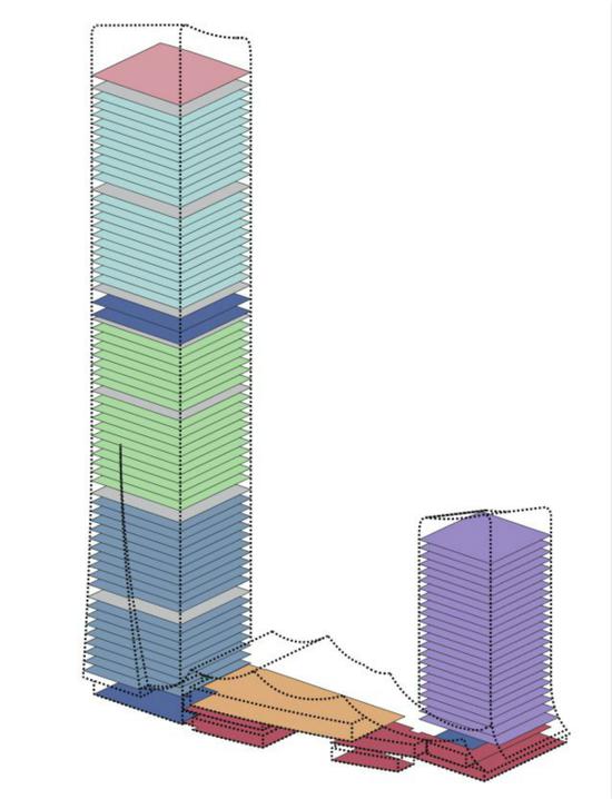 建筑立面形式