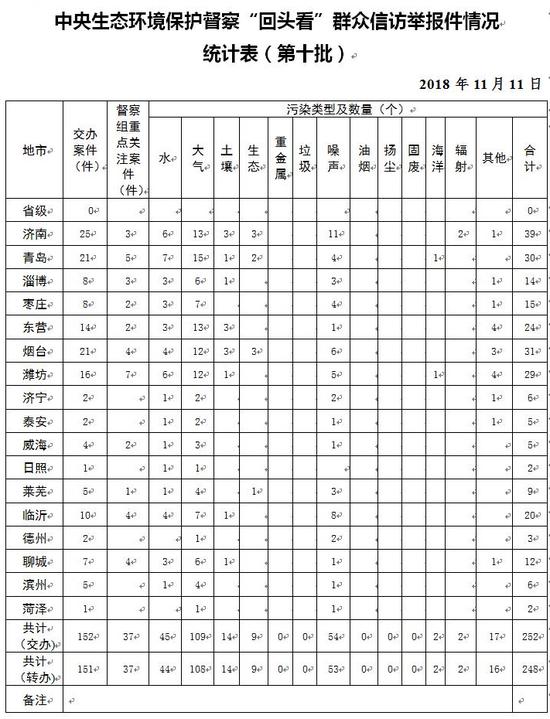闪电新闻记者 高杰