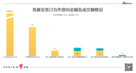 ( 新浪山东制图)