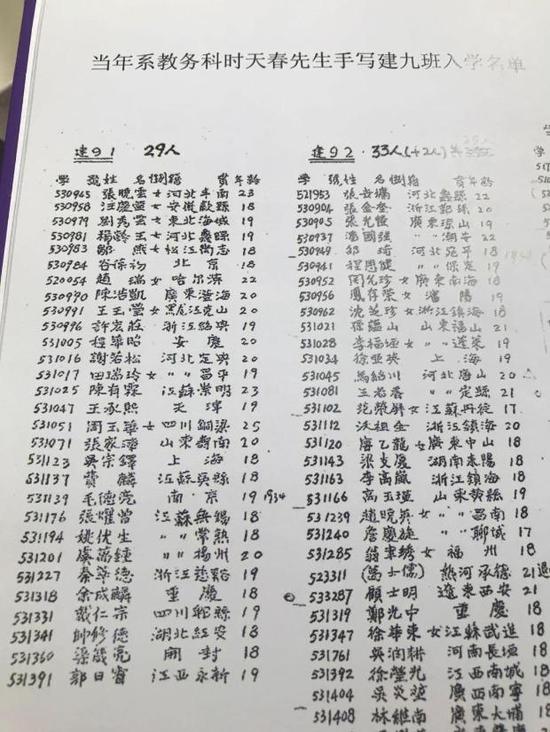 工作上,不算出切實數據不妄下定論
