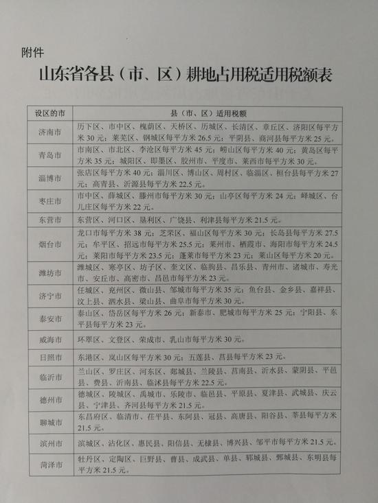 (实习生 韩适)