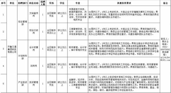 山東省農業發展信貸擔保有限責任公司