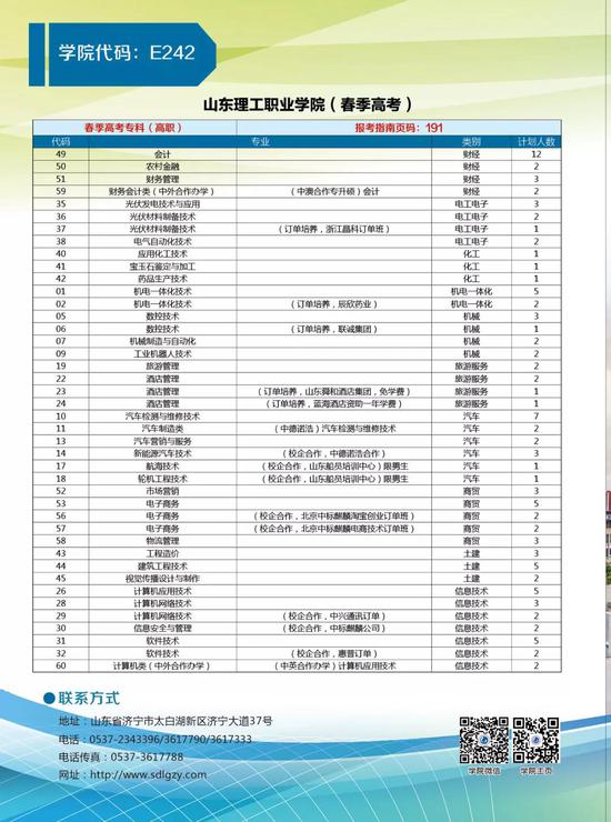 问题3:学院的具体位置?