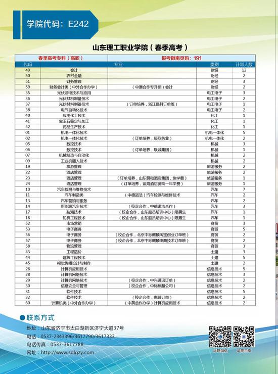 问题3：学院的具体位置？