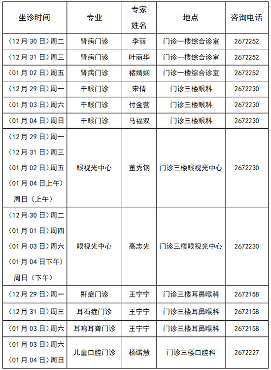 （提示：以实际医师出诊为准）