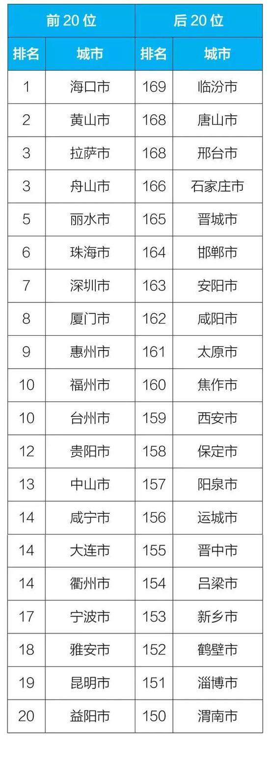來源:中國新聞網