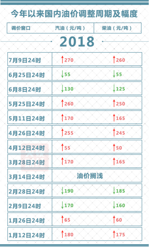 央视财经