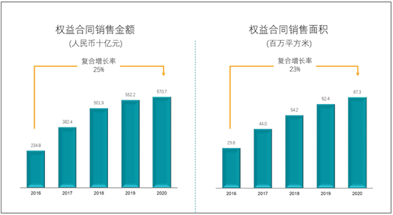(来源:企业公告)
