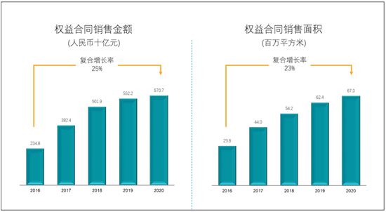 （来源：企业公告）