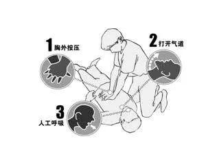 具體這樣操作