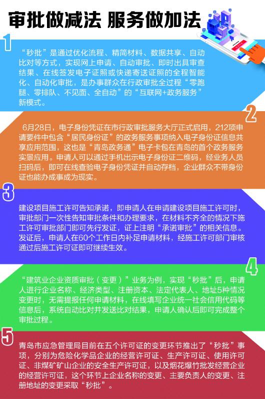 制圖/王琳