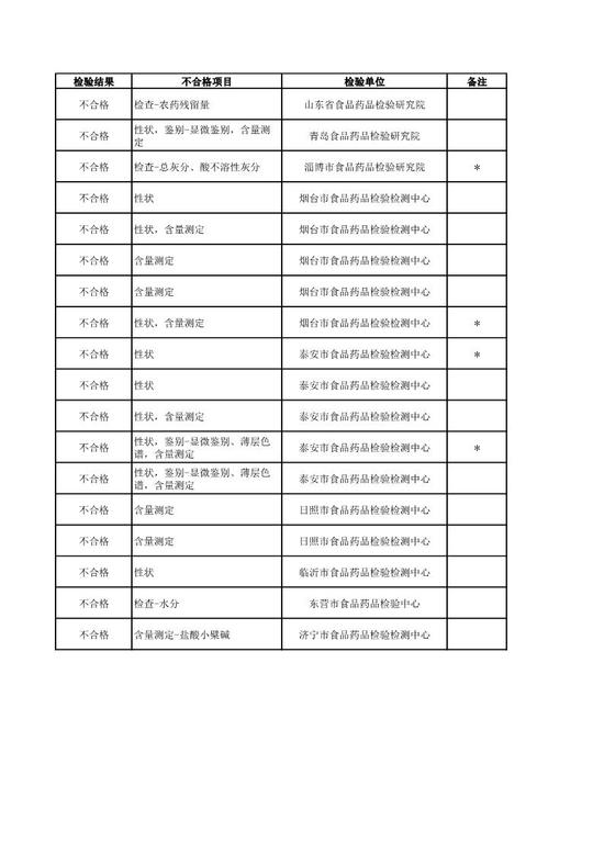 責任編輯:鞏小龍