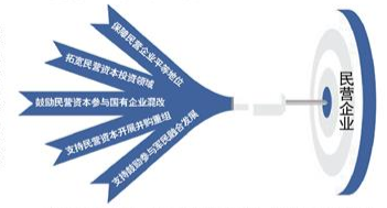 技術(shù)不輸別人