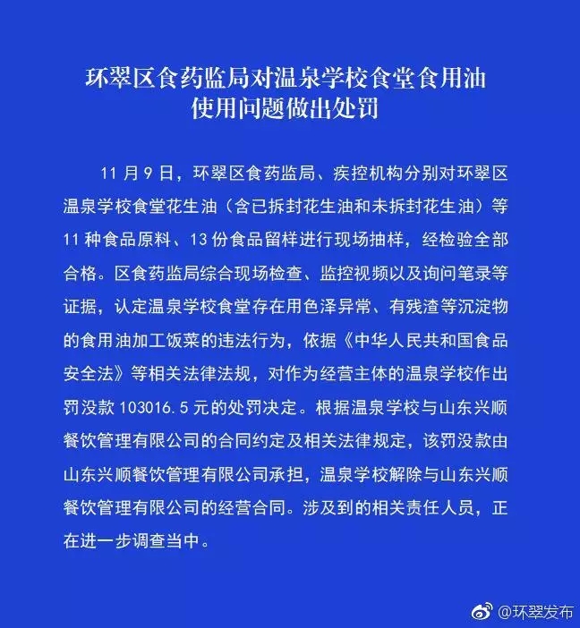 来源：环翠发布