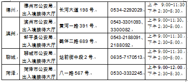 齐鲁晚报·齐鲁壹点记者 杜洪雷