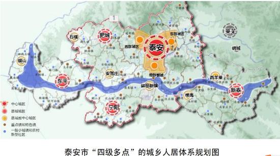 8。生態(tài)宜居提升戰(zhàn)略