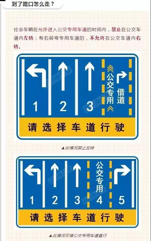 济南交警将一边推出新政策，一边优化更改交通标志、标线及设施☟