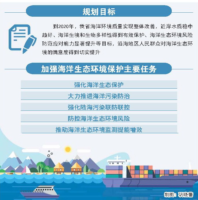 記者 周 艷 報(bào)道