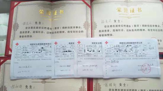 自愿捐獻遺體登記表及榮譽證書。受訪者供圖
