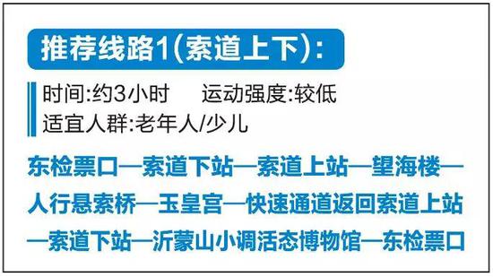 优点:乘索道轻松登顶,便捷省时省力,适合携老人及少儿出行游客。
