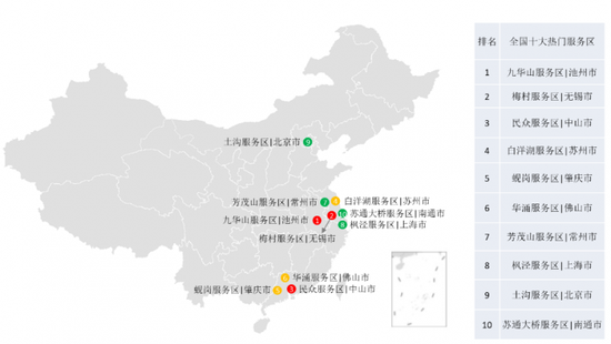 2019年清明全国高速公路十大繁忙服务区