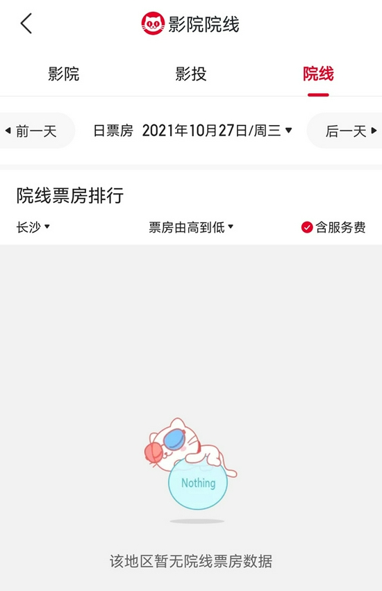 来源:猫眼专业版