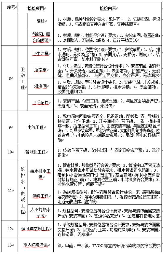 (澎湃新聞)