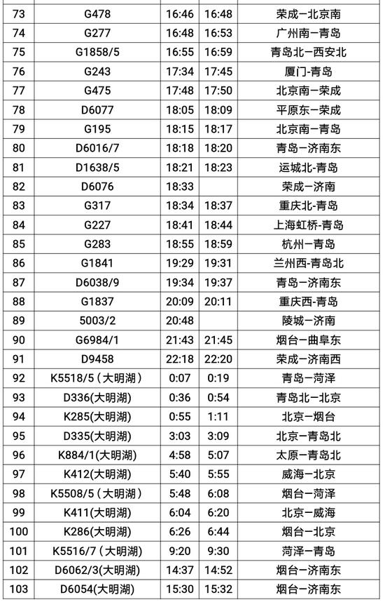 大众网·海报新闻济南8月12日讯(记者 贺辉)