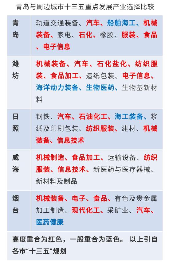 本圖片來源于微信公號青小島。