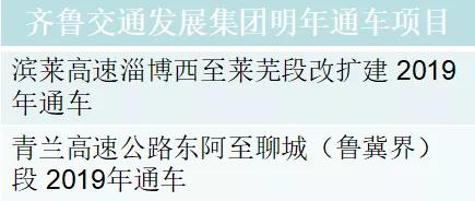 這集群那集群,交通跟不上難成群