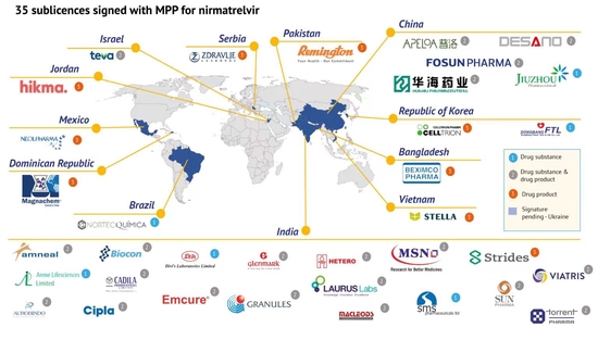 图片来源:MPP