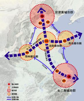 區(qū)域戰(zhàn)略格局圖
