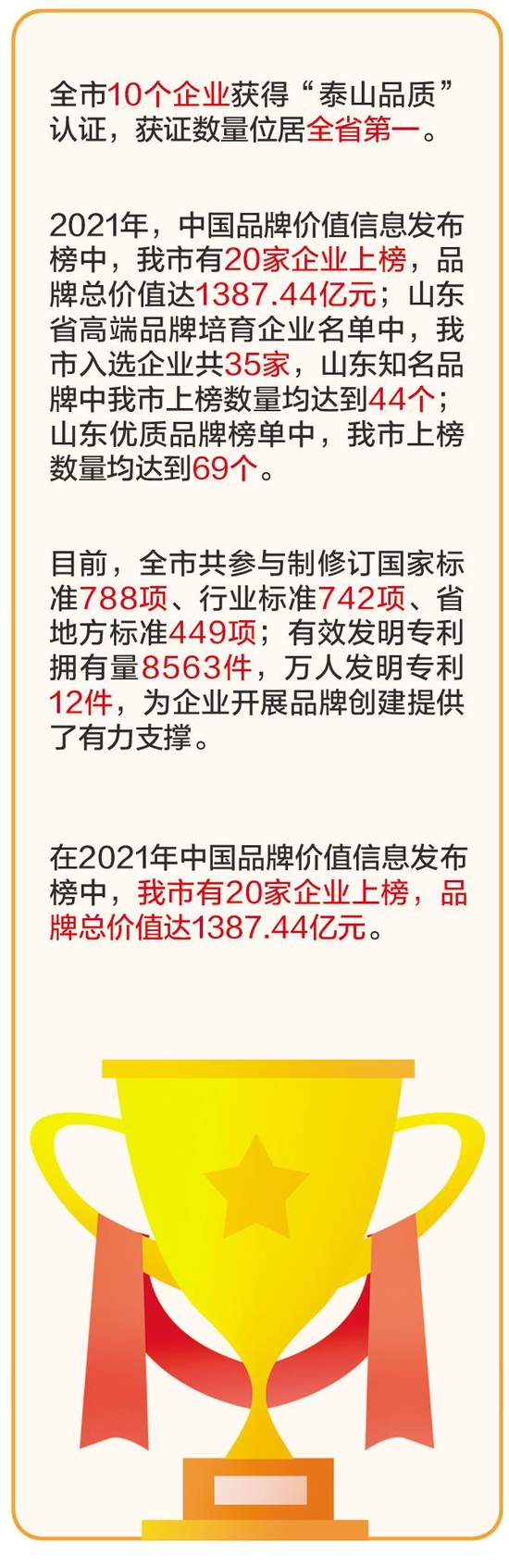 20烟企跻身2021中国品牌价值榜