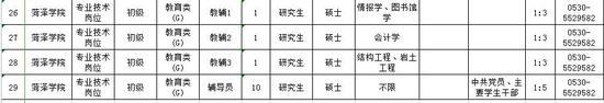 報(bào)名