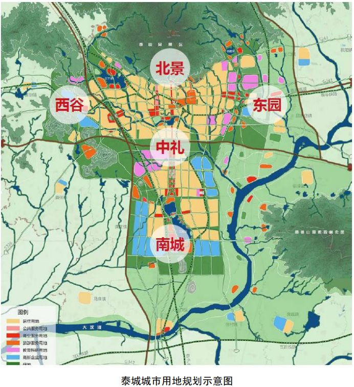 4。區(qū)域協(xié)同發(fā)展戰(zhàn)略