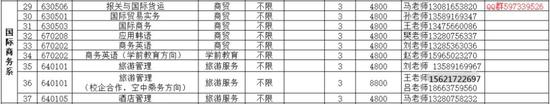 国际商务专业大排名_天风国际郭明排名Z:苹果明年一季度将发售iPhoneSE2售价