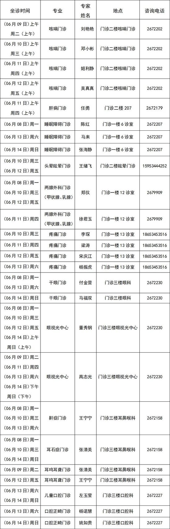 （提示：以实际医师出诊为准）