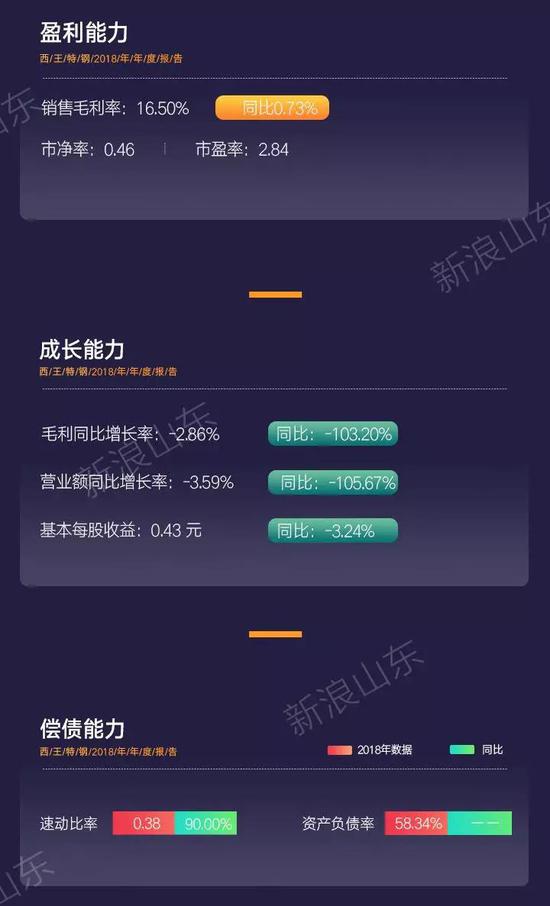 扛起綠色環保的重擔