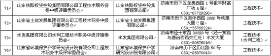 （大众报业）